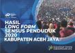 Hasil Long Form Sensus Penduduk 2020 Kabupaten Aceh Jaya